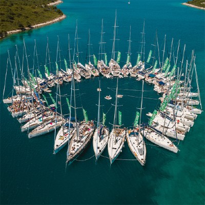 Rejsy morskie jachtem